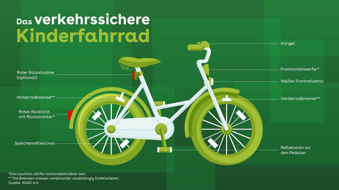 So lernen Kinder Fahrrad fahren