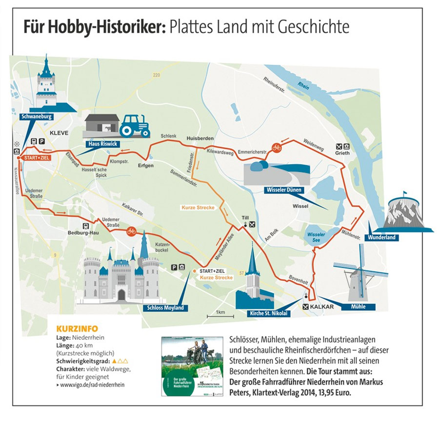 Karte Radtour am Niederrhein vom Klartext-Verlag